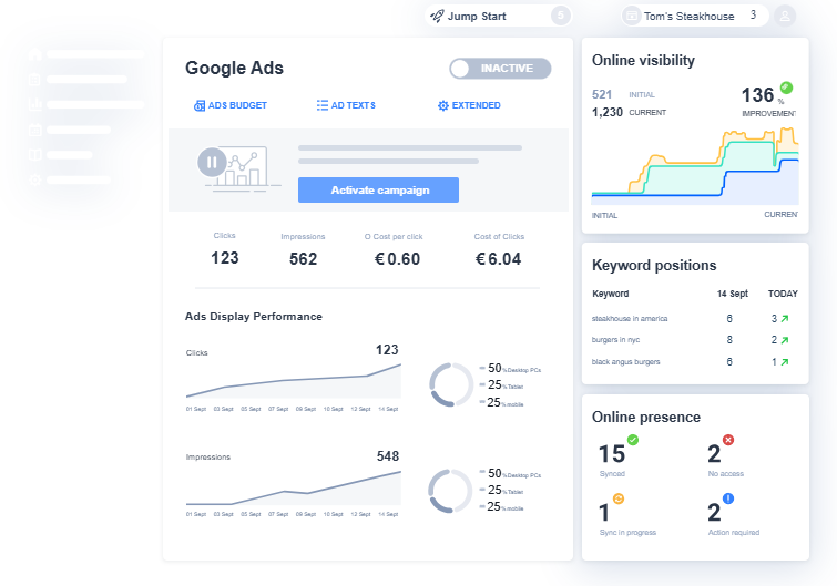 Campagne Google Ads